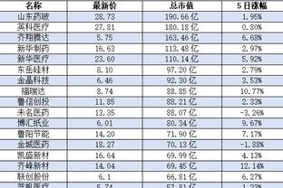 金宝搏app可靠吗截图0