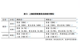 东体：莱昂纳多和穆谢奎都表态愿意留在浙江队，后者愿担任替补